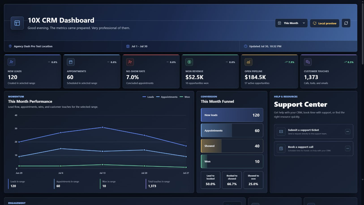 Sample data preview for 10X CRM